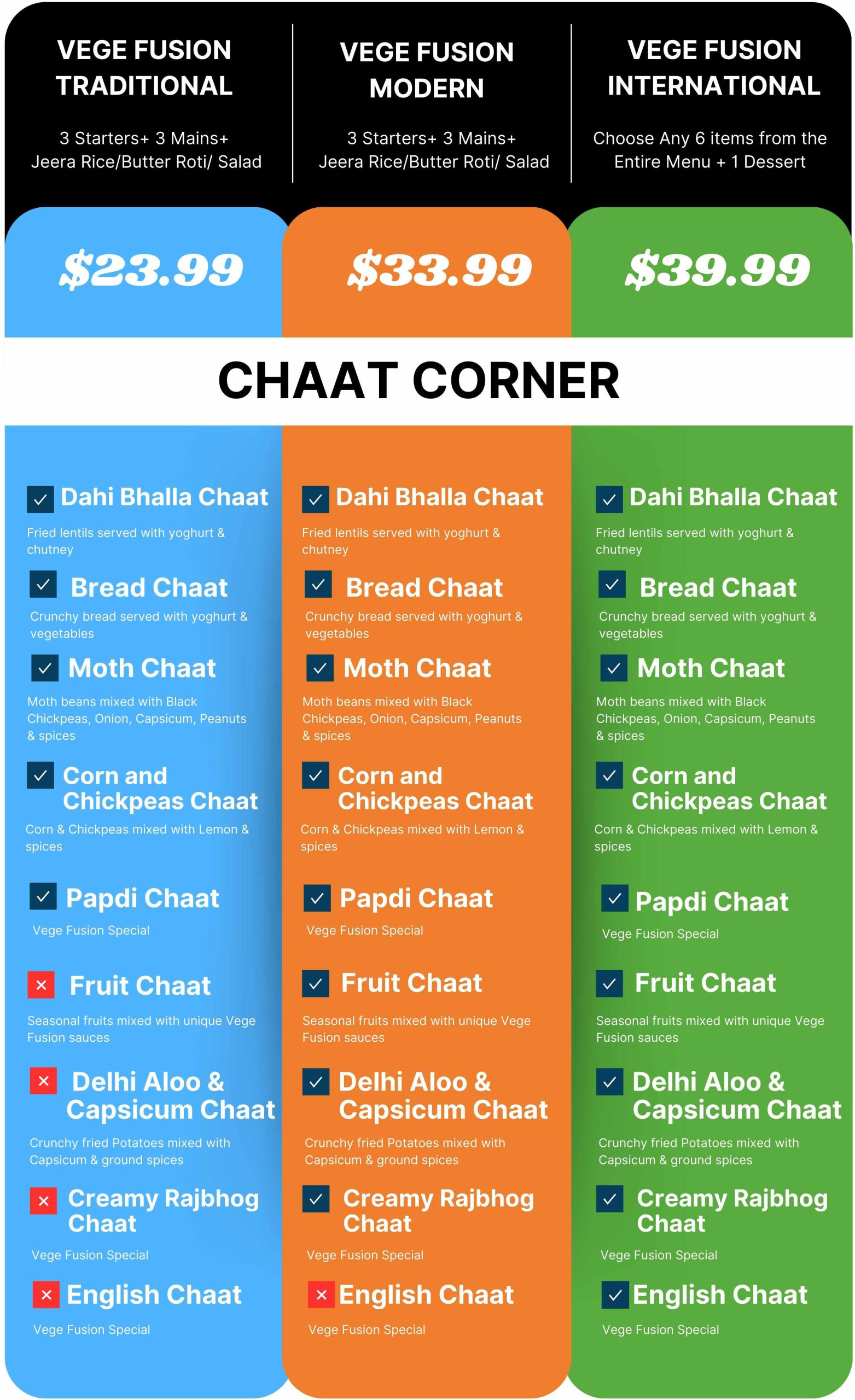 Chaat Corner