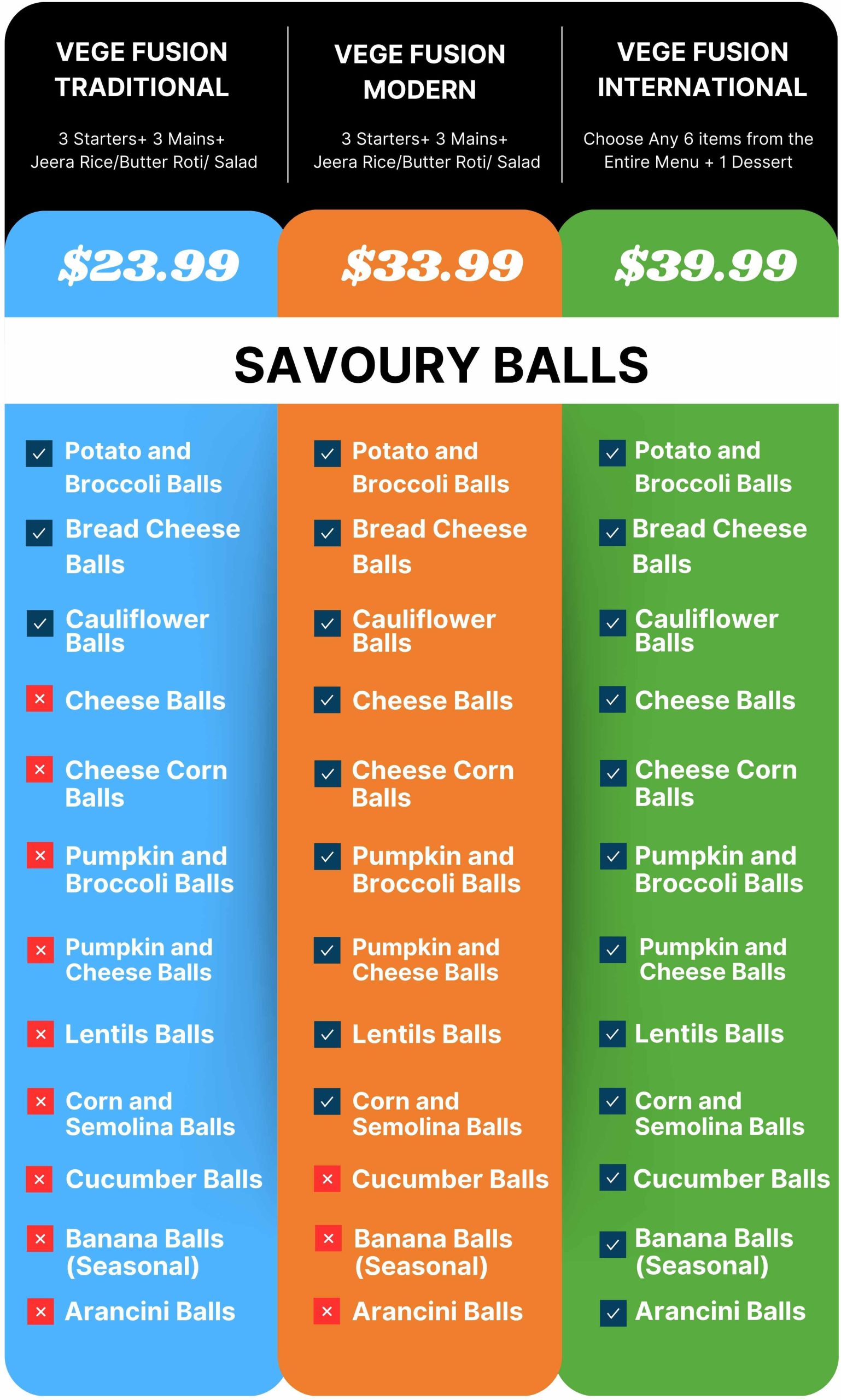 Savoury Balls