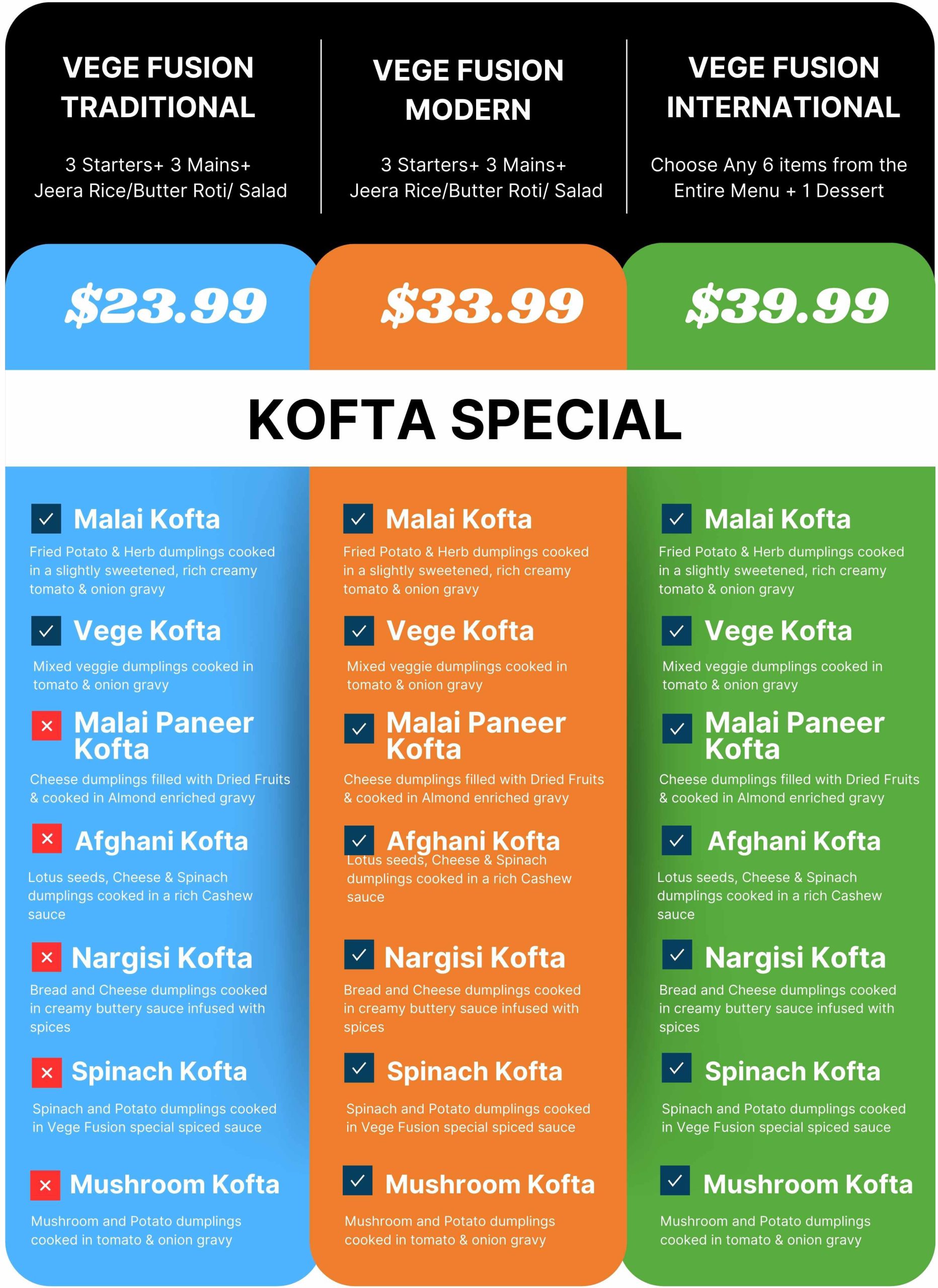 Kofta