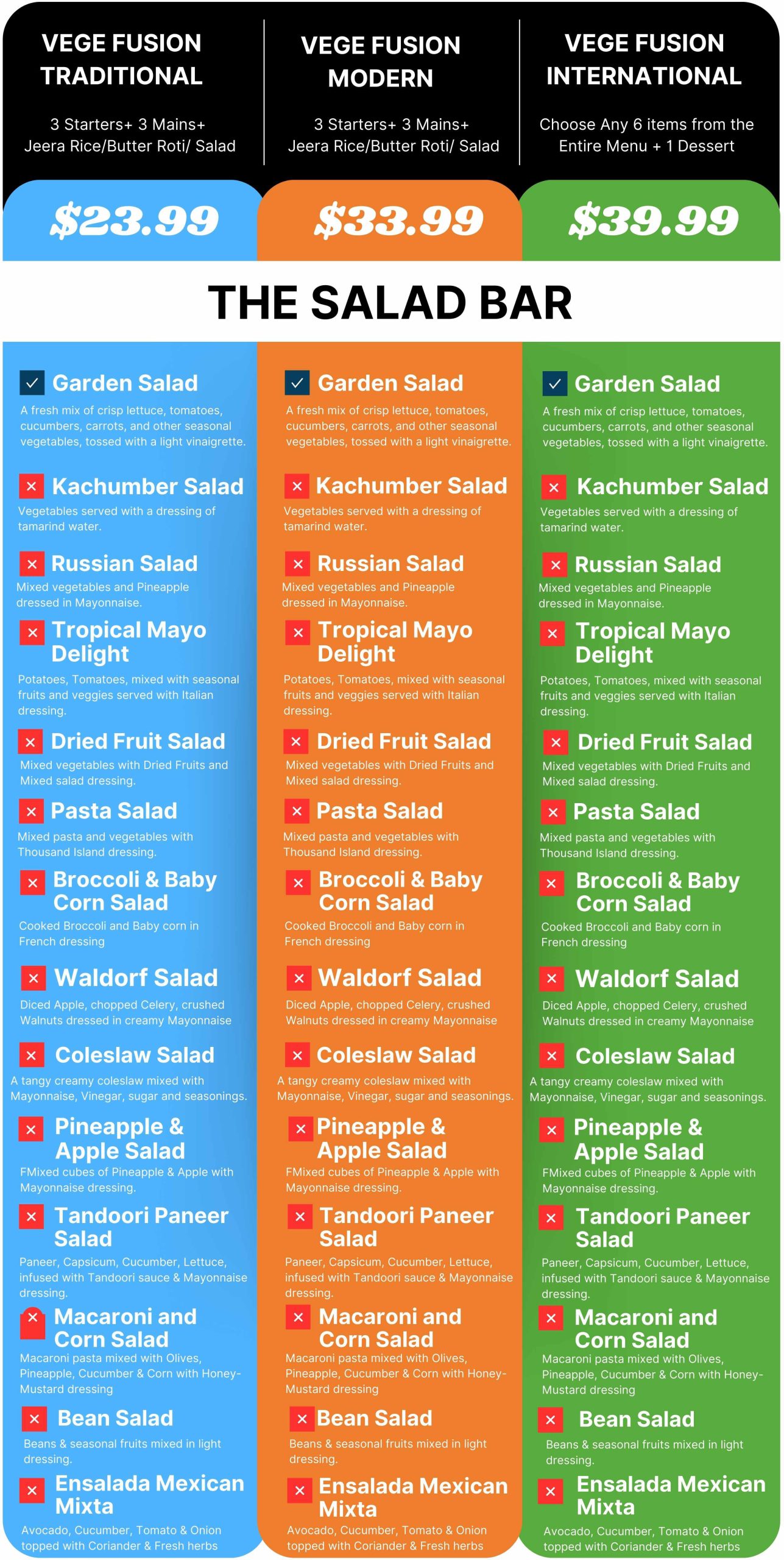The Salad Bar