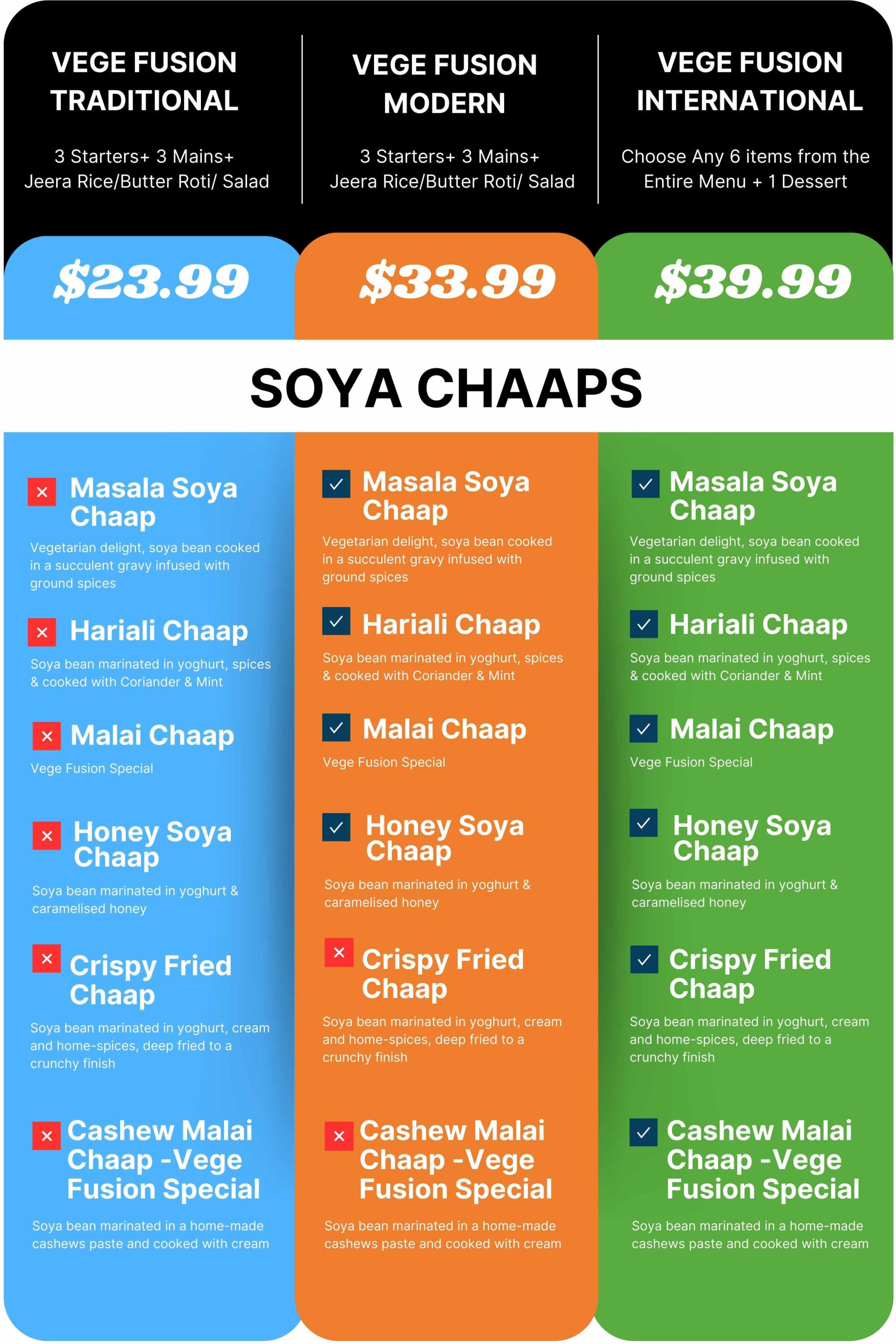 Soya Chaaps