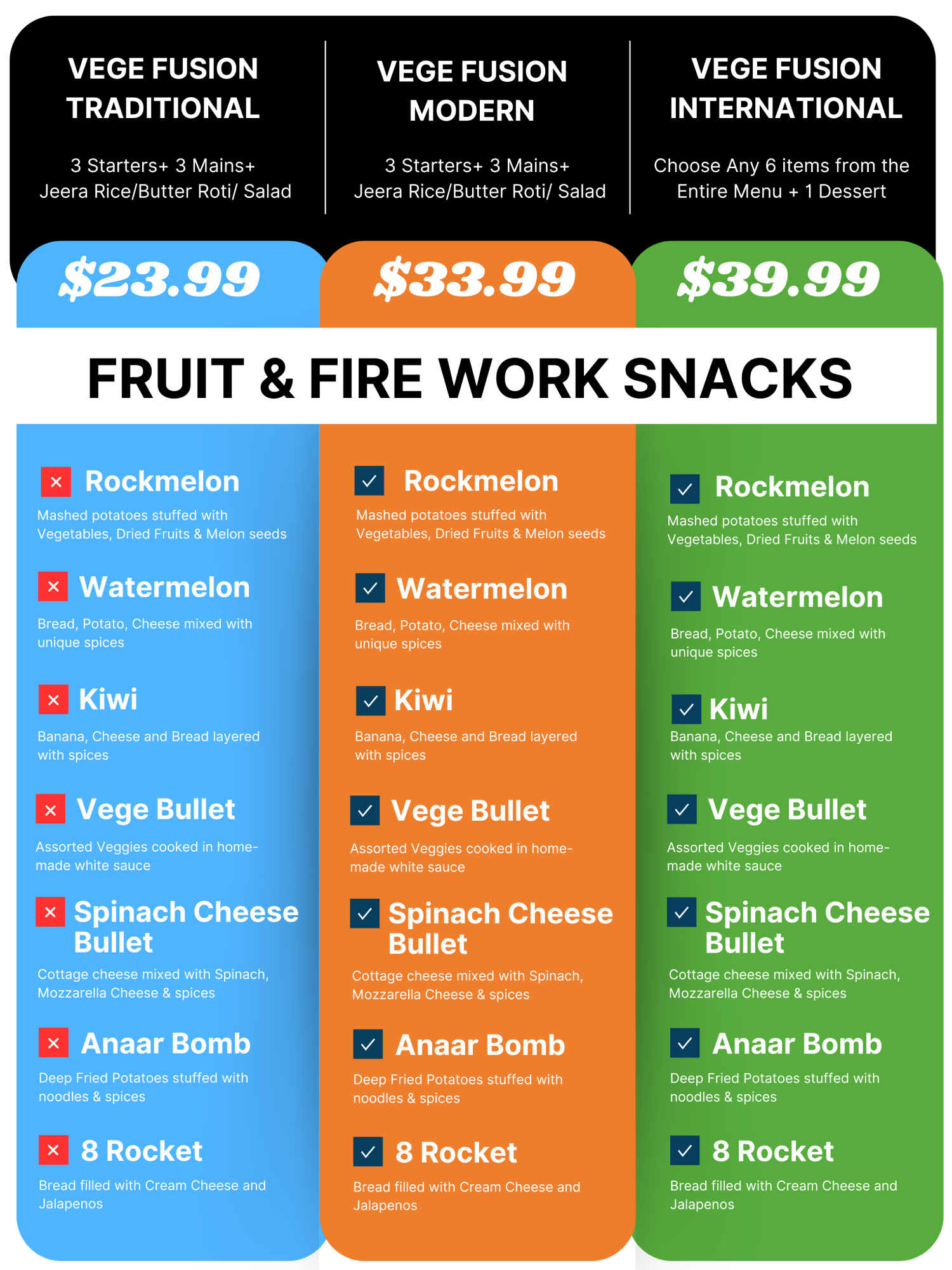 fruit and fire work snack