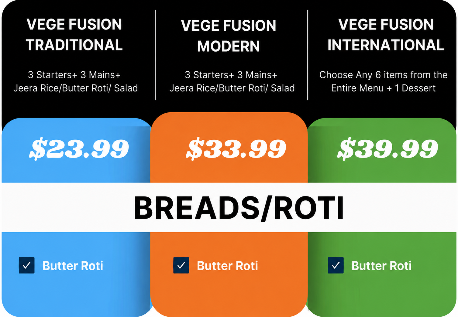 Roti